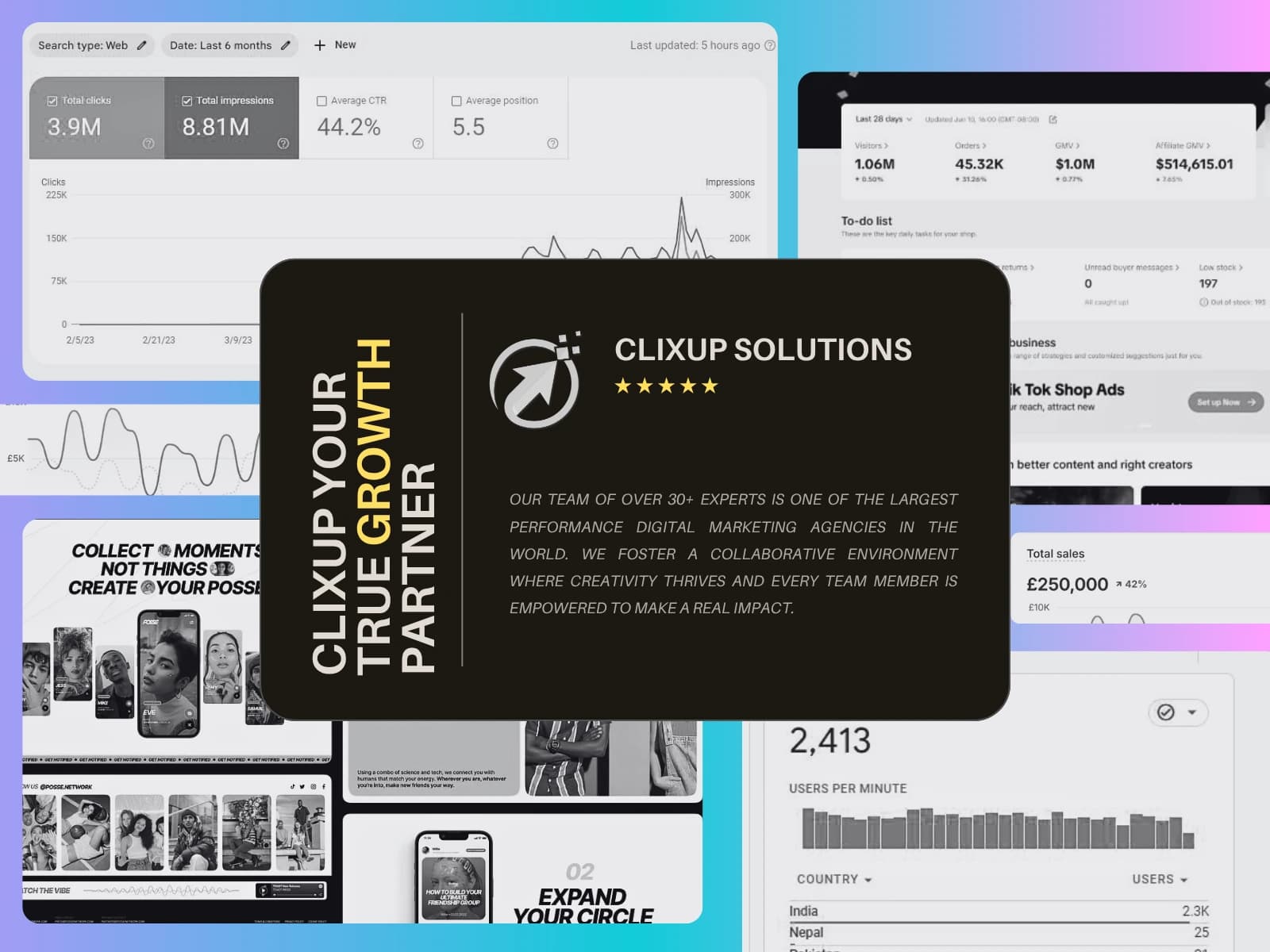 About ClixUp team
