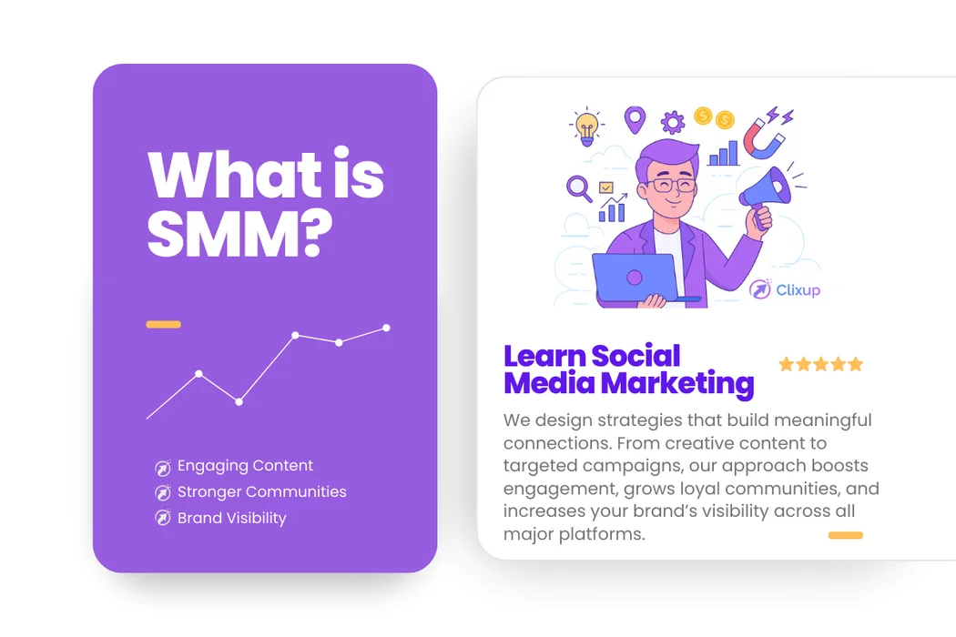 What is Social Media Marketing